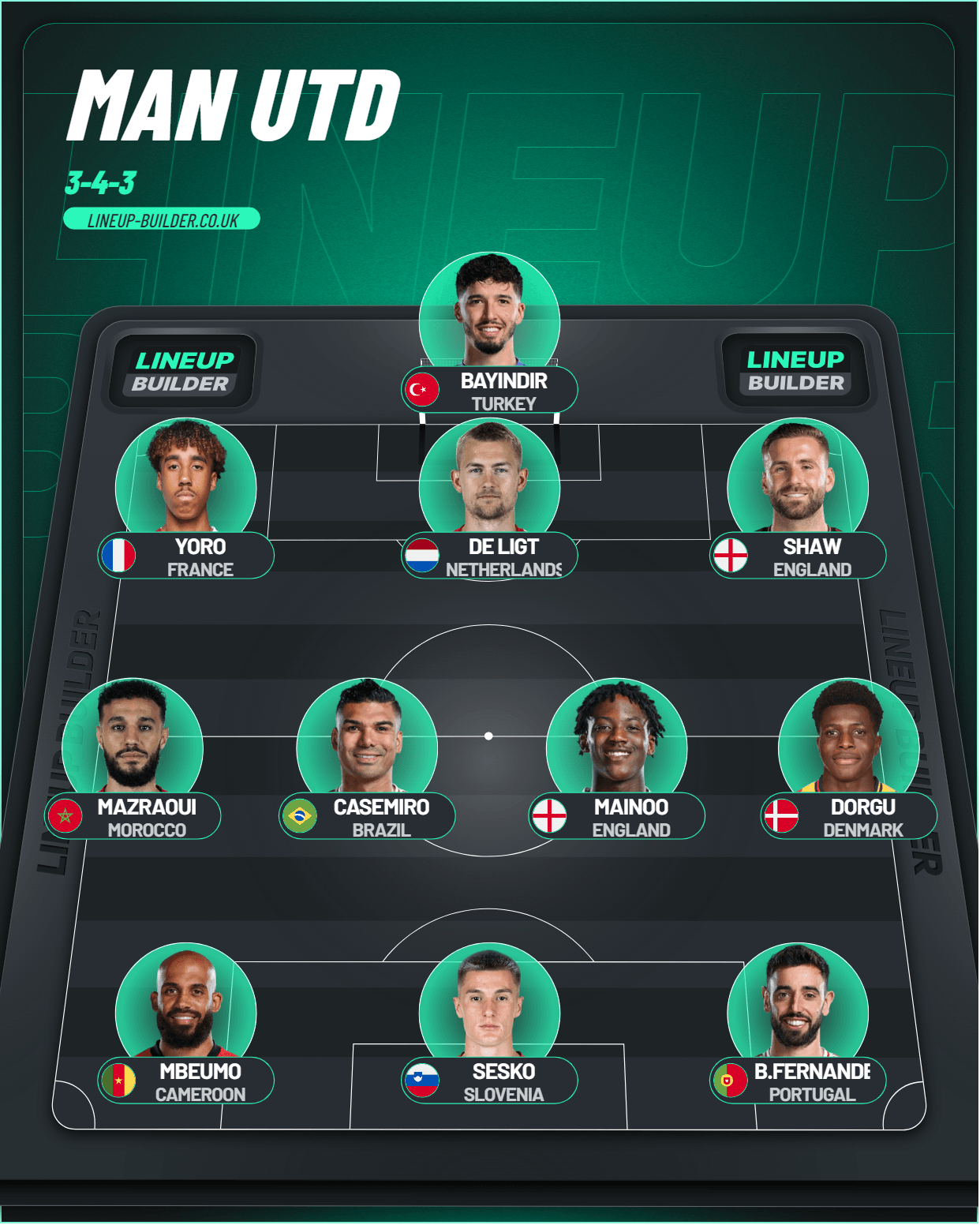 关于曼城逆转AC米兰，德利赫特惊艳世界的信息