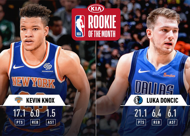 东欧新秀前锋因助攻连续两场当选最佳球员