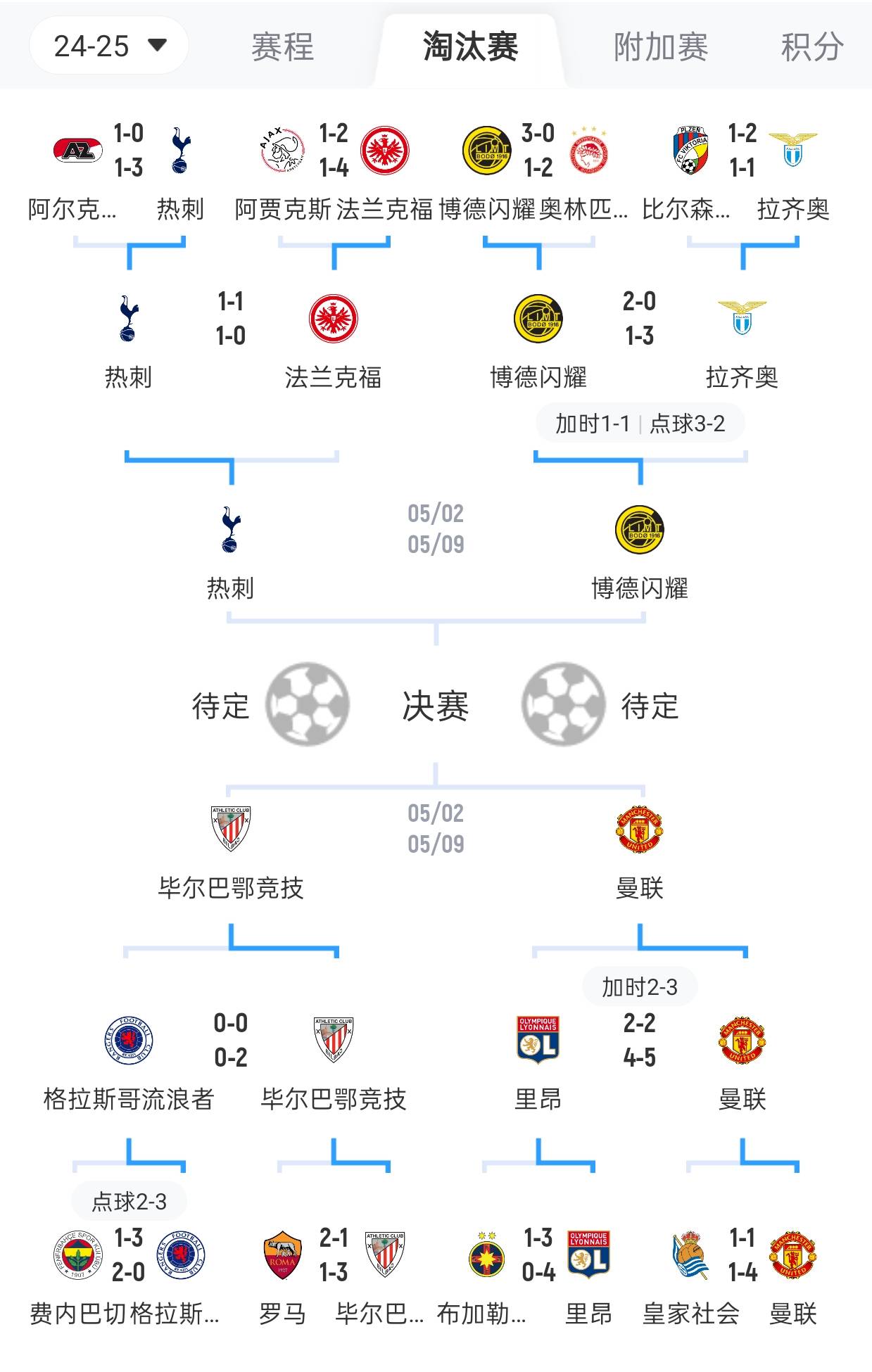 关于巴伦西亚对阵毕尔巴鄂，双方激烈对抗的信息