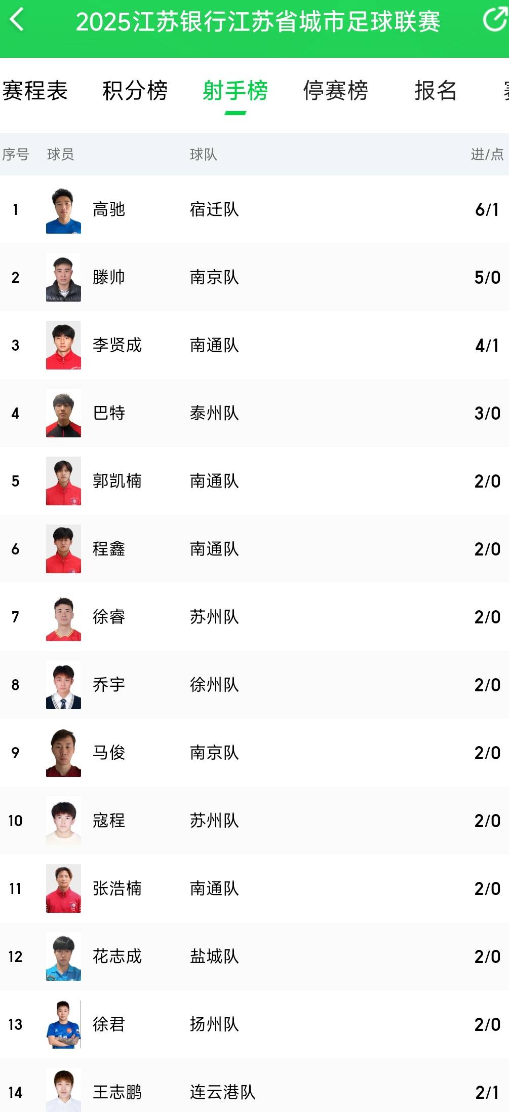 PG平台-关于江苏苏宁-取胜，继续追赶积分榜头名的信息