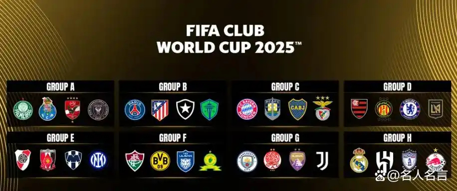 关于世俱杯赛制揭晓，各队实力对决激烈异常的信息