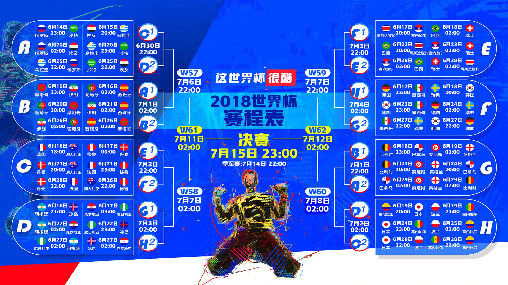 一锤定音,Scout的完美开团,与GEN在入围赛舞台上写下的唯一注脚